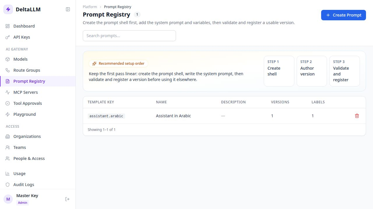 DeltaLLM Prompt Registry